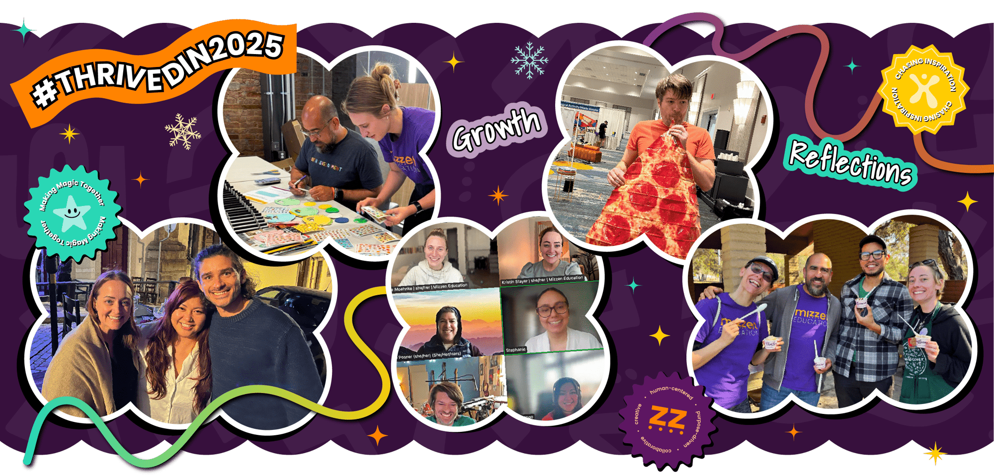 Mizzen Minute - EOY Blog (4)-min